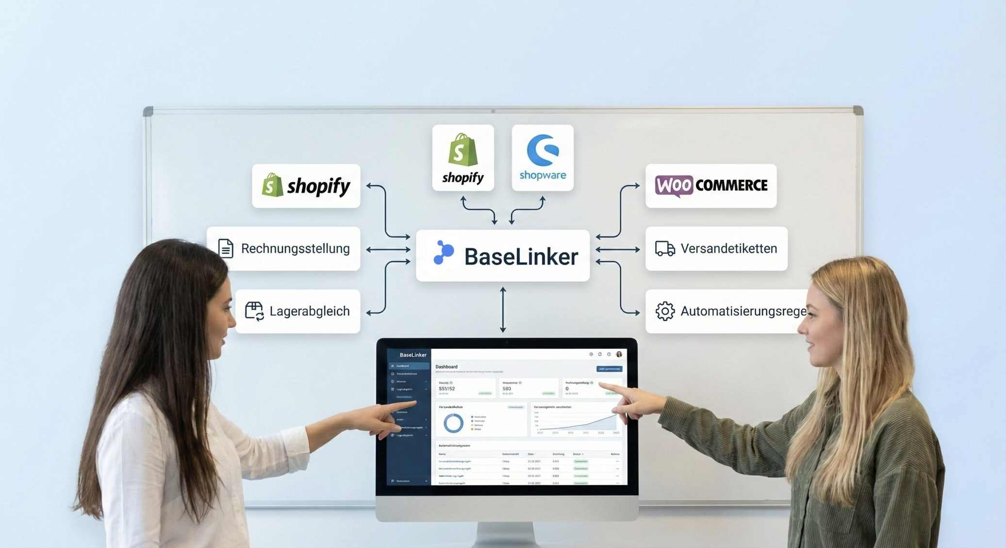 baselinker-systemintegration-mehrkanal-onlineshop Zentrale Steuerung und Automatisierung von Shops und Marktplätzen